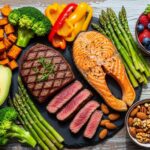 The Paleo Diet — A Beginner’s Guide Plus Meal Plan